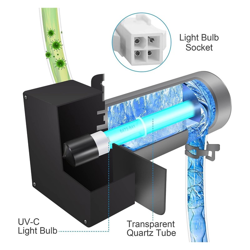 Clear ray XL Replacement Bulb 6472-841 - LESIWHOS Pool &