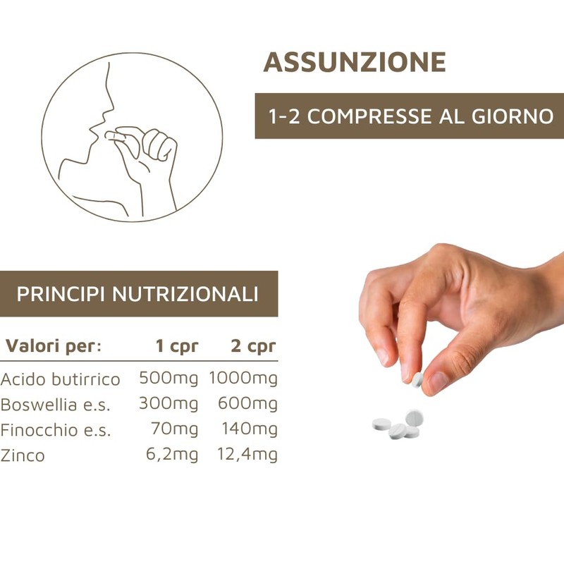 EVOCOLIT - Dietary Supplement for Digestive Functions, for Regular Intestinal