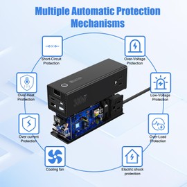HITRENDS 300W Car Power Inverter, DC 12V to AC 110V with 2 USB Ports, 2 Type-C Ports, and 2 AC Outlets for Car, Home, and Travel Use (Black)