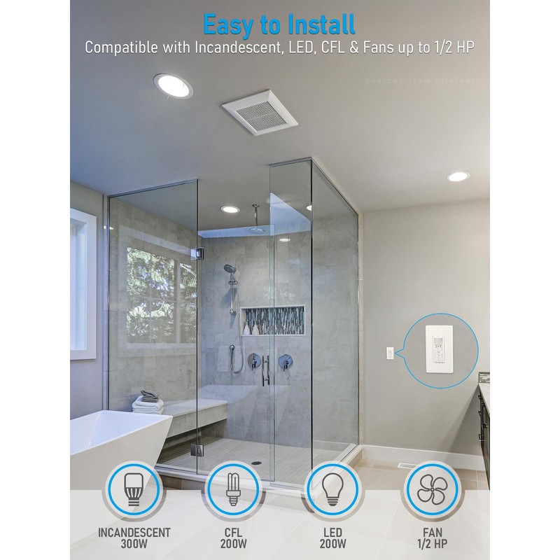 TORCHSTAR Humidity Sensor Switch with PIR Motion Detection, Adjustable Timing,