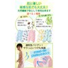 Felizchi Summer Sleeper, Baby Gauze, Children, Cotton, 3-7 Years, Spring,