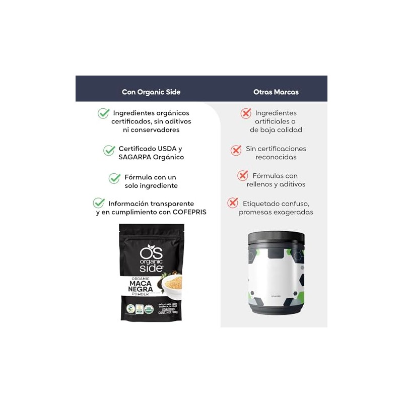 Organic Side - Organic Maca Negra Powder 100 gr -