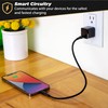 Scosche HPDC20 Fast Charger PowerVolt 20W Mini Cube USB-C, Wall