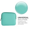 kwmobile Protective Case for eReaders Neoprene Case Cover Case Mint