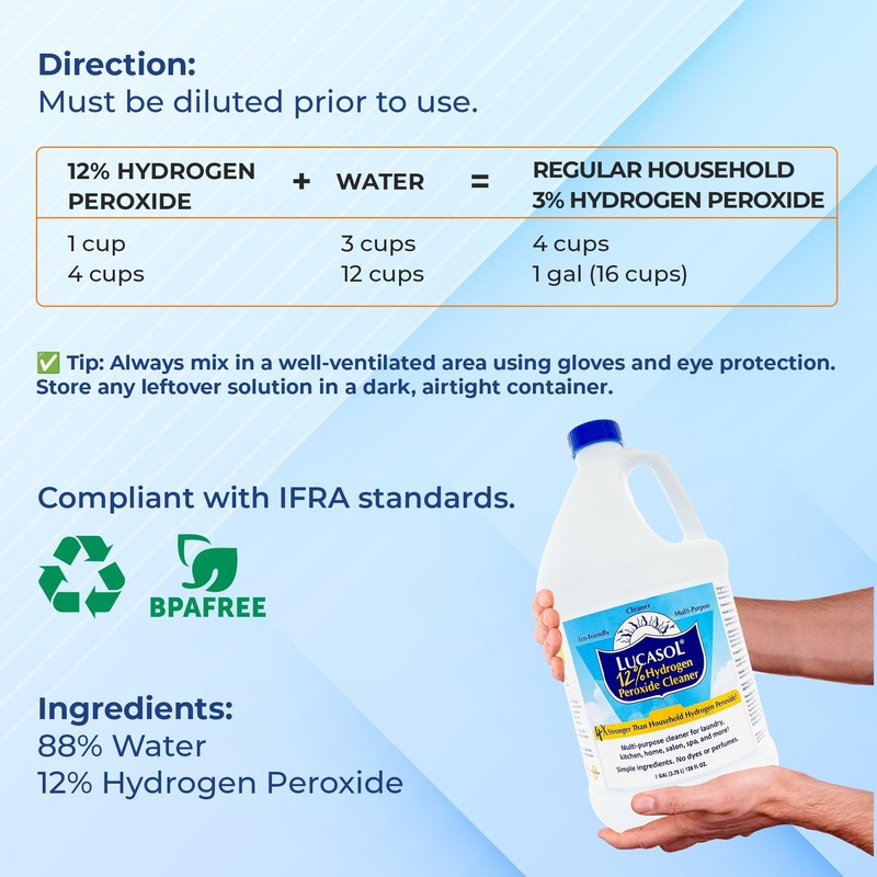 Lucasol Food Grade Hydrogen Peroxide 12% Percent & Funnel Combo