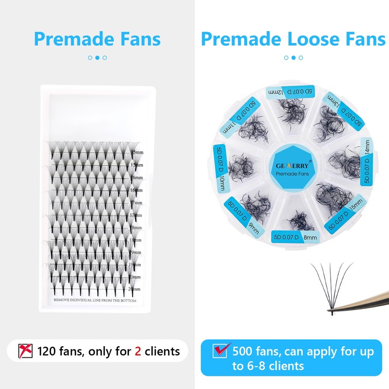 Gemerry Pre-Fanned Volume Eyelashes, Ready-to-Use Fan Eyelash Extension, 5D, 8-15