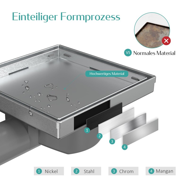 EMKE Drain Fitting Shower Tray, Shower Drain with Siphon Shower