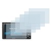 Savvies Screen Protectors for Sony Cyber-Shot DSC-RX100 V Ultra Transparent