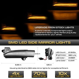 VIPMOTOZ Sequential Amber LED Side View Mirror Turn Signal Lights Compatible With 2013-2020 Ford Fusion Clear Lens Left Driver Right Passenger Side Pair Set