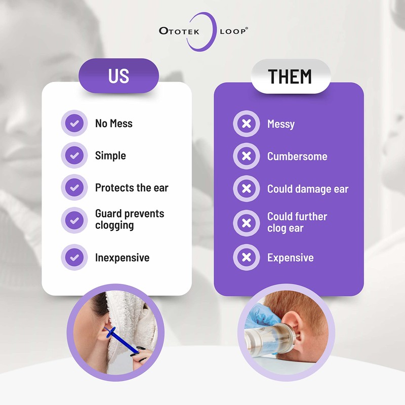Ototek Loop - Ear Wax Removal and Cleaning Scoop Tool