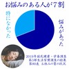 テアニン サプリ L-テアニン 200mg 30日分 くつろぎ ゆっくり 爽快 お休みなさい