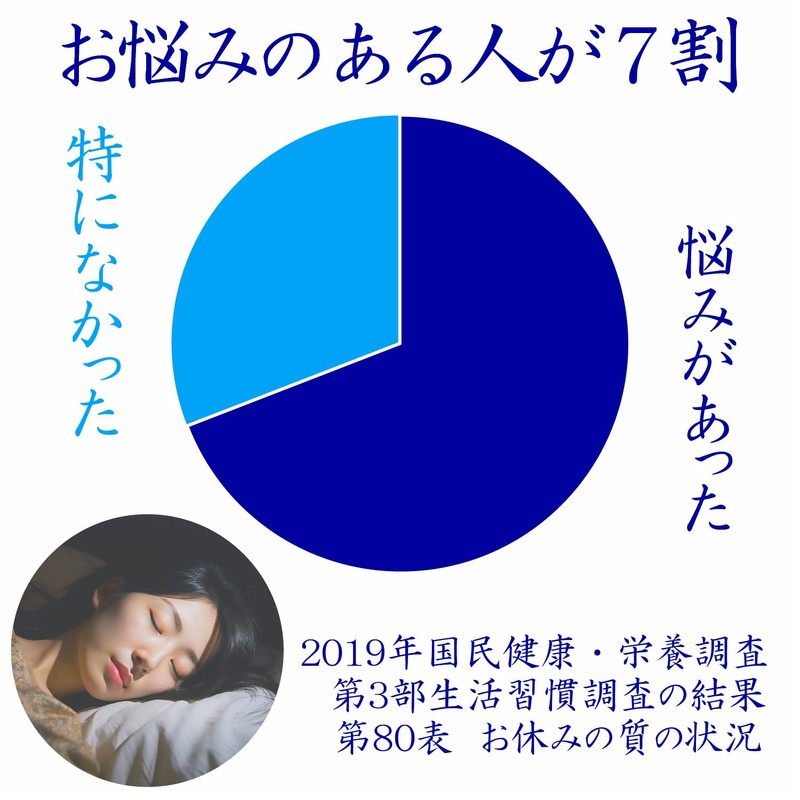 テアニン サプリ L-テアニン 200mg 30日分 くつろぎ ゆっくり 爽快 お休みなさい