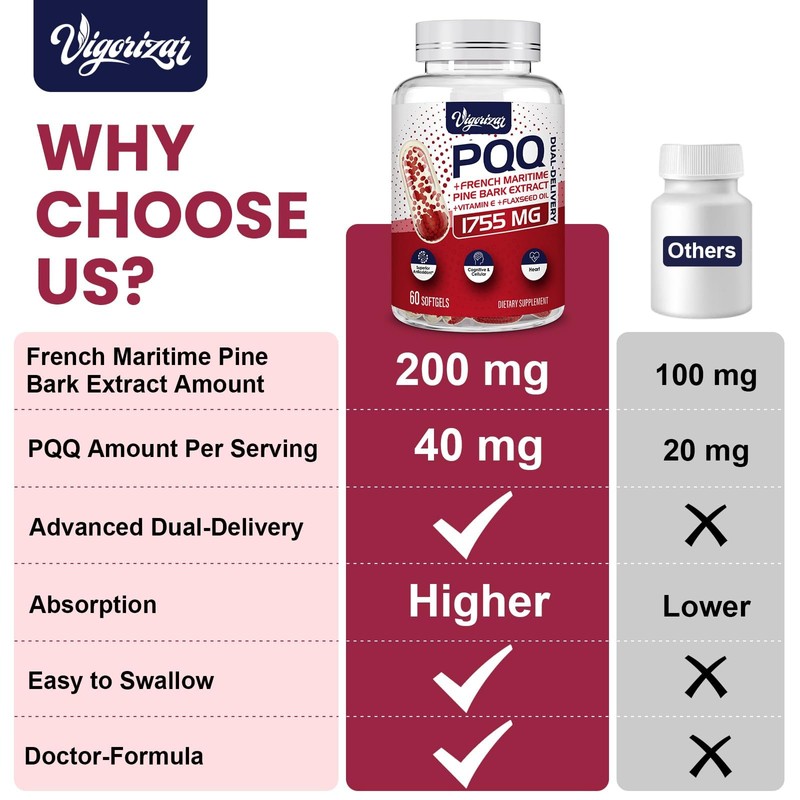 200 mg Pycnogeno with PQQ, Premium French Maritime Pine Bark