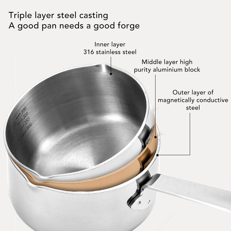 Stainless Steel Butter Warmer Flat Bottom Milk Pot with Double