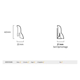 KGM Laminate Skirting 40 mm MDF Skirting Board Oak Beech Maple Laminate Skirting Board in Classic Profile