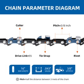 ATIVERE 4 Pack 16inch Chainsaw Chain 3/8" LP Pitch, 043" Gauge, 55 Drive Links, Fit for Stihl MS170-171, MS180c-181 017 018 61 PMM3 55 3610 005 0055 R55