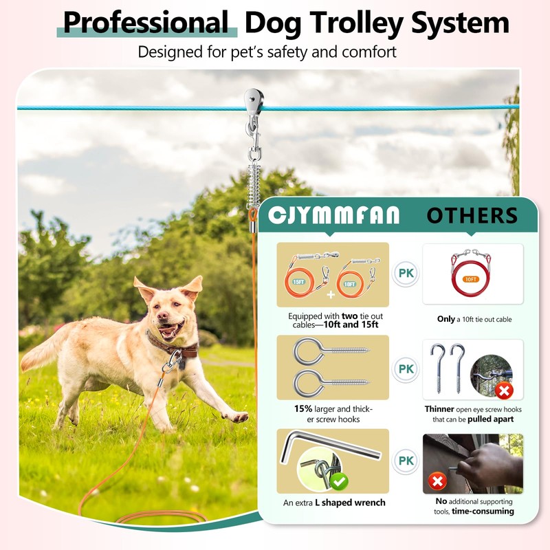 Professional Dog Runner Trolley System，Heavy Duty & Adjustable 110ft Dog