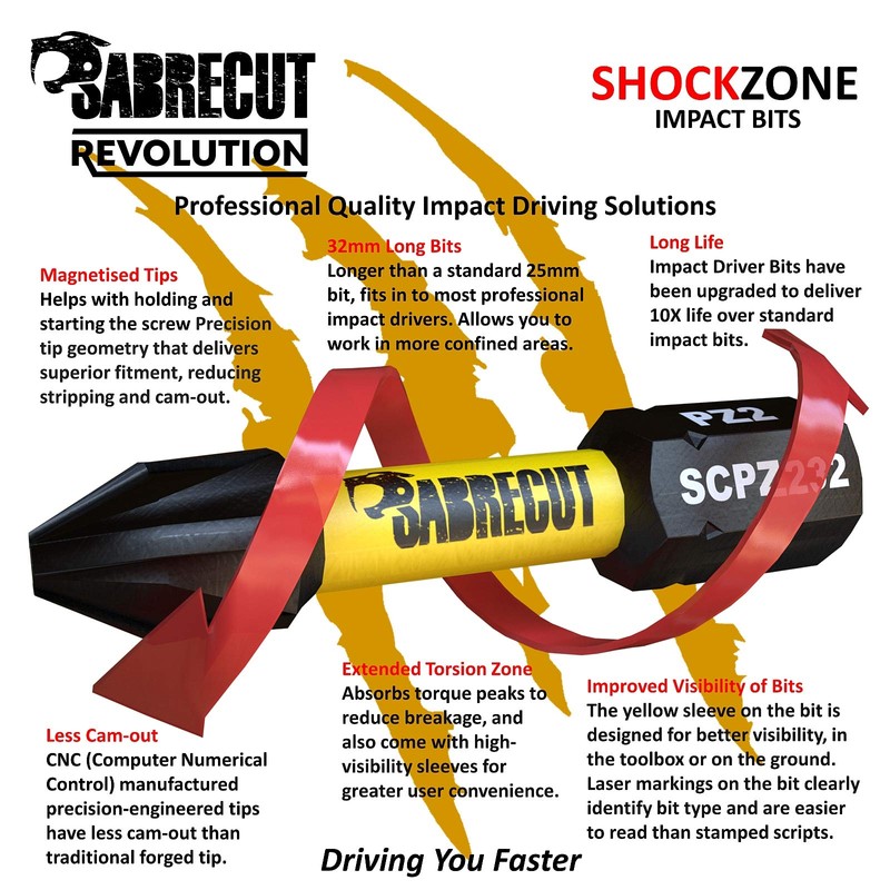 31 x SabreCut SCRPH23231B 32mm PH2 and 60mm Impact Bit