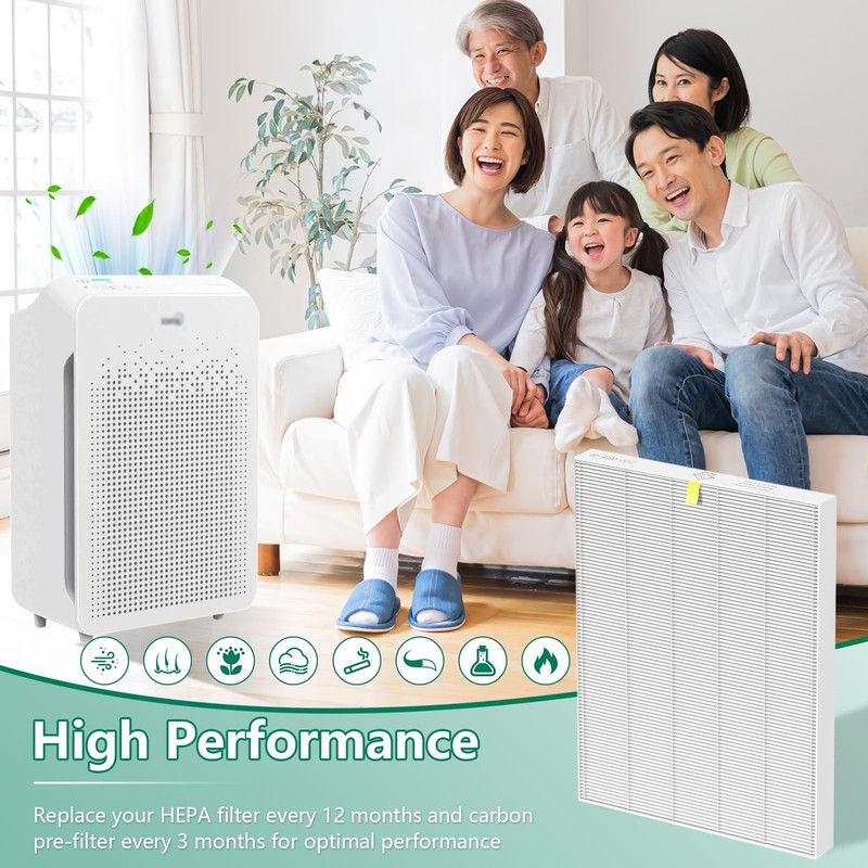 4 Pack C545 True HEPA Replacement Filter S Compatible with