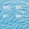 Isdin Fusion Water Solar Magic Cor Natural Protector Spf50 50ml