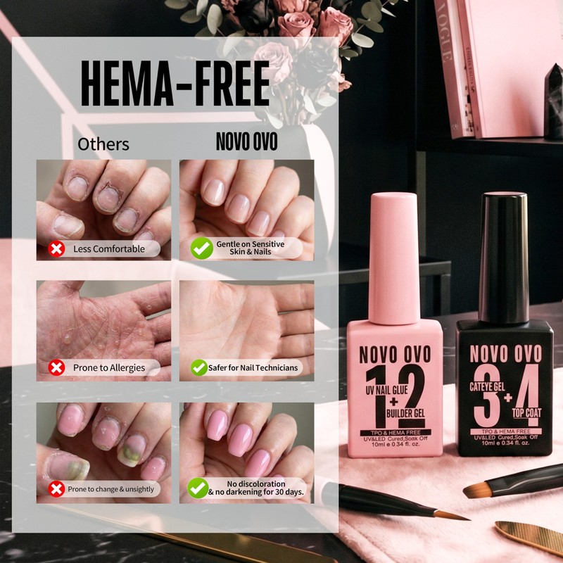 NOVO OVO UV Nail Glue (Also Work as Builder Gel)