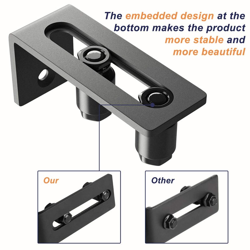 SMARTSTANDARD Sliding Barn Door Bottom Adjustable Floor Guide Roller, Black,