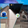 ledmo 120W LED Barn Light Dusk to Dawn Adjustable Angle