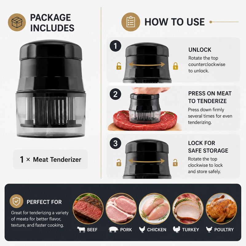 56-Blade Meat Tenderizer for Faster Prep – Stainless Steel Needle