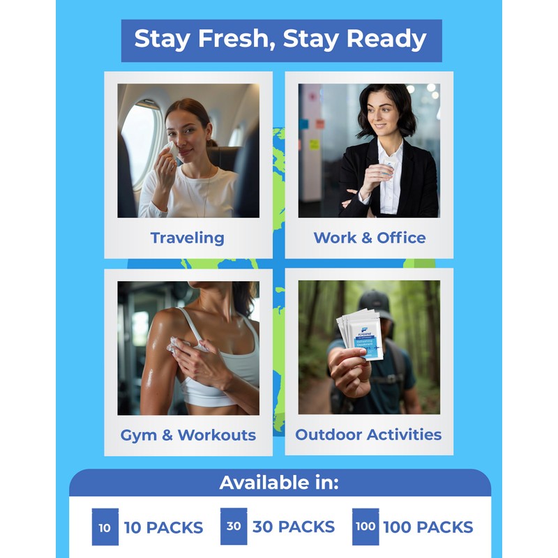 Flygiene Deodorant Wipes – Compact & TSA-Approved Underarm Cleansing for