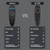BOXPUT BPR2S BT Voice Remote Control Air Mouse Remote Control