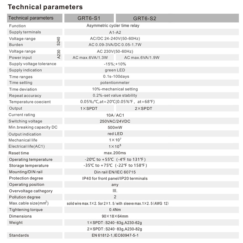 GEYA Asymmetric Cycle Time Relay 2SPDT 10A AC/DC24V-240V Cycler Repeat