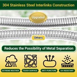 360 GADGET Garden Hose - Water Hose 100 FT with Swivel Handle & 8 Function Nozzle, Flexible, Heavy Duty, No Kink, Lightweight Metal Hose for Outdoor, Yard, 304 Stainless Steel