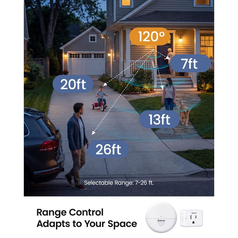 Wireless Motion Sensor Outlet, 15A/1500W, Adjustable Sensing Mode | 80-275V,