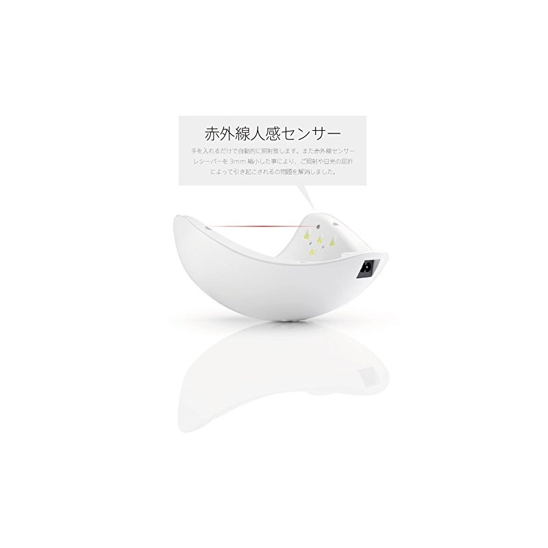 Gel Nail Craft Resin UV+LED 48w LED Light with Motion