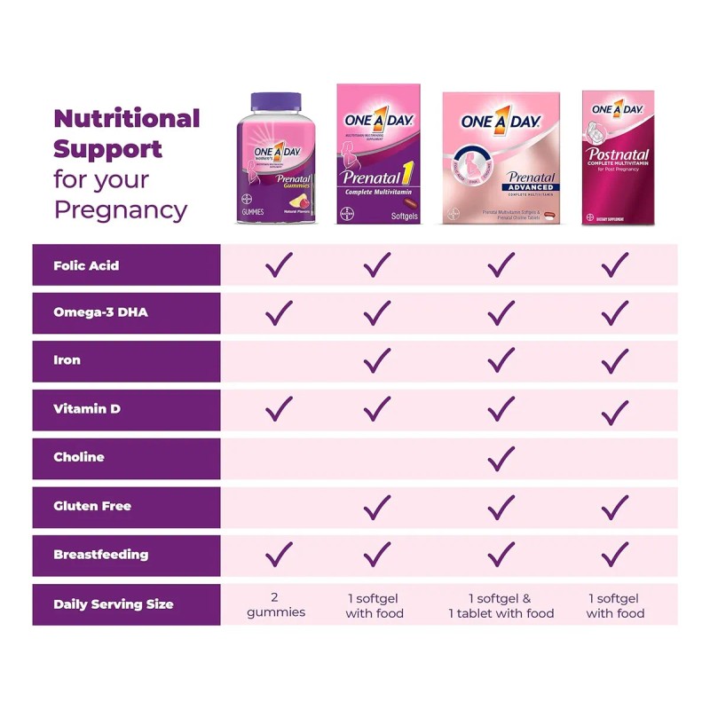 One A Day Women Prenatal Advanced Con 30 + 30