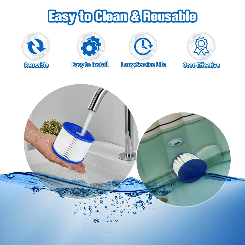 SLSM Screw-in Hot Tub Filter Cartridges Replacement for All RELXTIME,