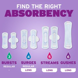 Poise Poise Ultra Thin Incontinence Pads & Postpartum Incontinence Pads, 4 Drop Moderate Absorbency, Long Length, 48 Count, Packaging May Vary