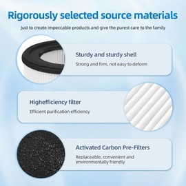 Z-1000 Replacement Filter Compatible with TruSens Z-1000 Air Purifier,H13 Activated carbon,Model AFH-Z1000-01 2 Pack