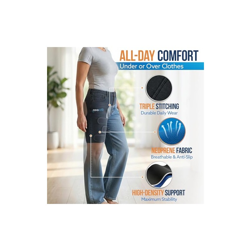 ODOFIT UNIQUE Support Brace for Groin Quadricep Thigh Wrap Hip