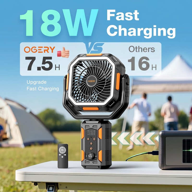 OGERY Camping Fan, Portable Fan with Adjustable Height Stand, 20000mAh