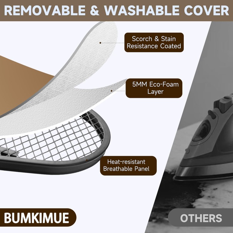 Bumkimue Ironing Board with Heat Resistant Cover, 43x13 Compact and