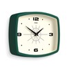 Jones Clocks® Movie wall clock | Retro rectangular clock |