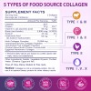 Premium Collagen Peptides Biotin Hydrolyzed Anti-Aging (Types I,II,III,V,X)