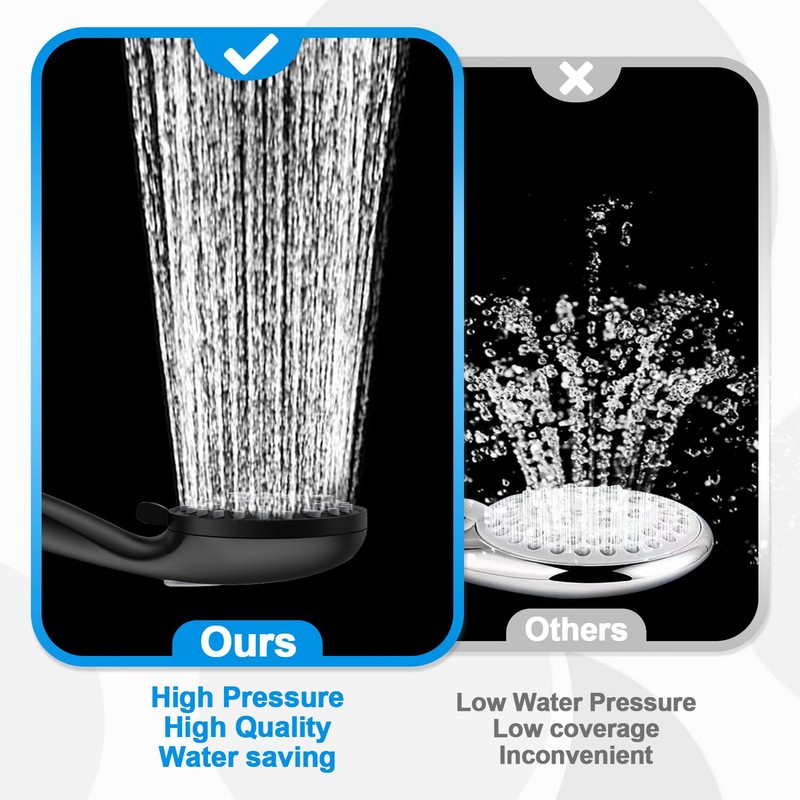Wosaisius High Pressure Handheld Shower Head, Detachable Showerhead with Handheld