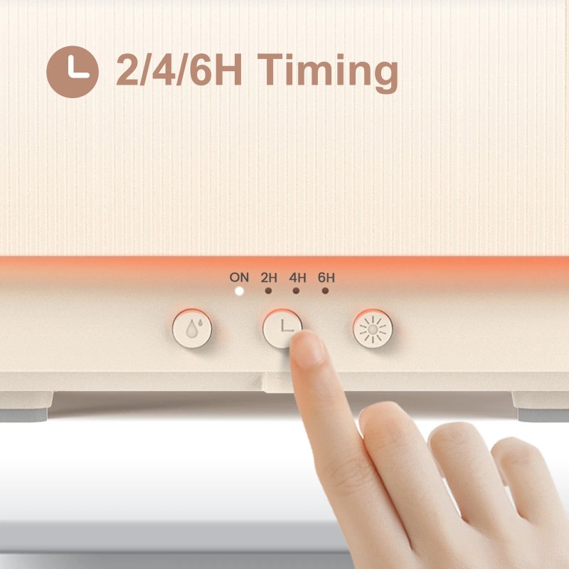 Sejoy 300ML Ultrasonic Cool Mist Humidifier for Bedroom with Essential