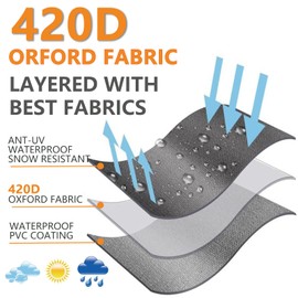 Petask Umbrella Covers,Patio Waterproof Market Parasol Covers with Zipper for 7ft to 11ft Outdoor Umbrellas Large