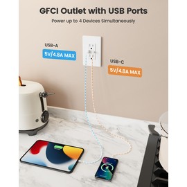 SURAIELEC 15 Amp GFCI Outlet with USB-C & USB-A Ports, GFCI Combo USB Outlet, 5V/4.8A Total Output, Tamper-Resistant Receptacle with USB Ports, Screwless Wall Plate, ETL Listed, White, 1-Pack