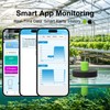 Kactoily Smart 4-in-1 WiFi Hydroponic Monitor, pH EC TDS Temp