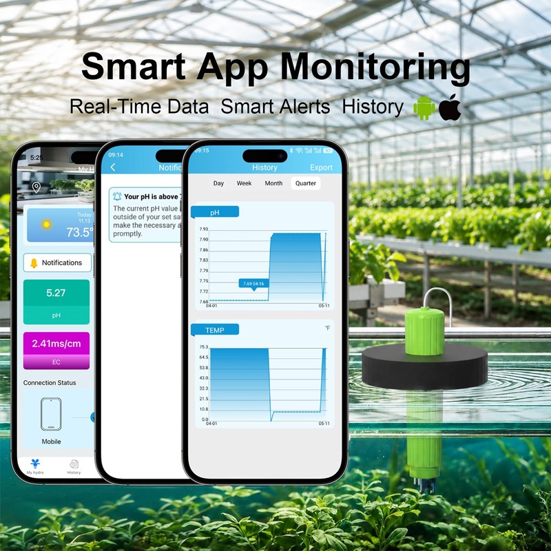 Kactoily Smart 4-in-1 WiFi Hydroponic Monitor, pH EC TDS Temp