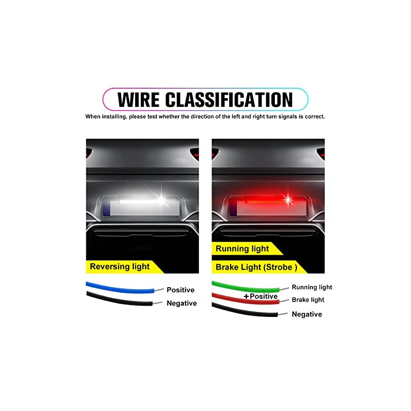 Vooda Double Colors LED License Plate Light 90 SMD Chips